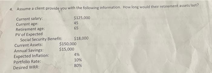 4. Assume a client provide you with the following information. How long would their retirement assets last?
Current salary:
Current age:
Retirement age:
PV of Expected
Social Security Benefit: $18,000
Current Assets:
Annual Savings:
Expected Inflation:
Portfolio Rate:
Desired WRR:
$125,000
45
65
$150,000
$15,000
4%
10%
80%