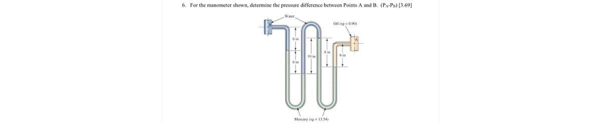 6. For the manometer shown, determine the pressure difference between Points A and B. (PA-PB) [3.69]
Water
Oil (sg = 0.90)
6 in
A
8 in
6 in
10 in
W
6 in
Mercury (sg = 13.54)