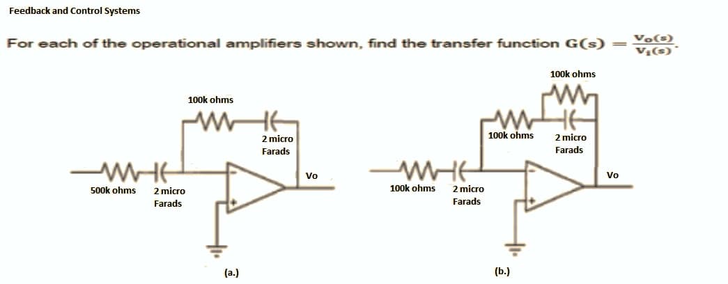 Feedback and Control Systems
For each of the operational amplifiers shown, find the transfer function G(s)
Vo(s)
V,(s)
%3D
100k ohms
100k ohms
2 micro
100k ohms
2 micro
Farads
Farads
WHE
Vo
Vo
500k ohms
2 micro
100k ohms
2 micro
Farads
Farads
(a.)
(b.)
