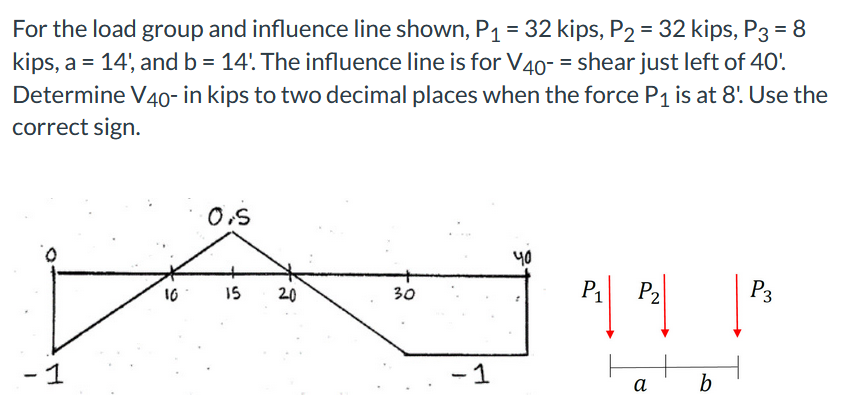 For the load group and influence line shown, P₁ = 32 kips, P2 = 32 kips, P3 = 8
kips, a = 14', and b = 14!. The influence line is for V40- = shear just left of 40'.
Determine V40-in kips to two decimal places when the force P₁ is at 8. Use the
correct sign.
-
1
10
0.5
15
20
30
-1
40
P₁ P₂| | P
a
b