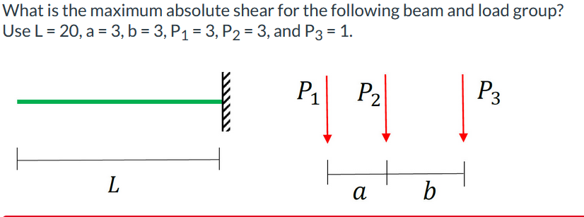 What is the maximum absolute shear for the following beam and load group?
Use L = 20, a = 3, b = 3, P₁ = 3, P₂ = 3, and P3 = 1.
P₁
L
P₂
a
b
P
P3