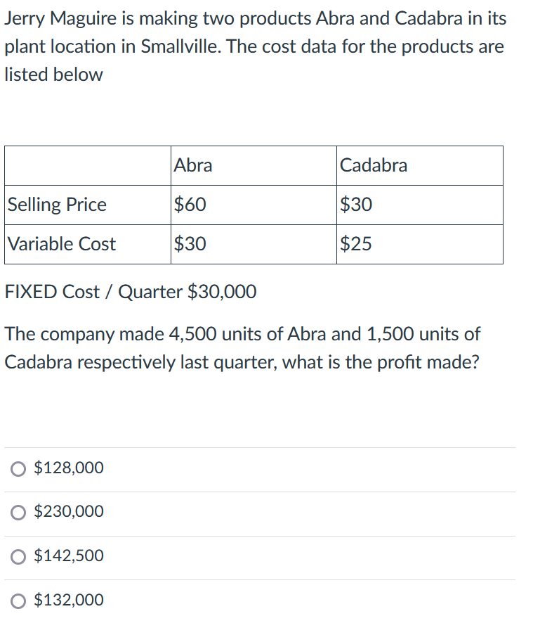 Jerry Maguire is making two products Abra and Cadabra in its
plant location in Smallville. The cost data for the products are
listed below
Selling Price
Variable Cost
O $128,000
O $230,000
O $142,500
Abra
$60
$30
FIXED Cost / Quarter $30,000
The company made 4,500 units of Abra and 1,500 units of
Cadabra respectively last quarter, what is the profit made?
O $132,000
Cadabra
$30
$25
