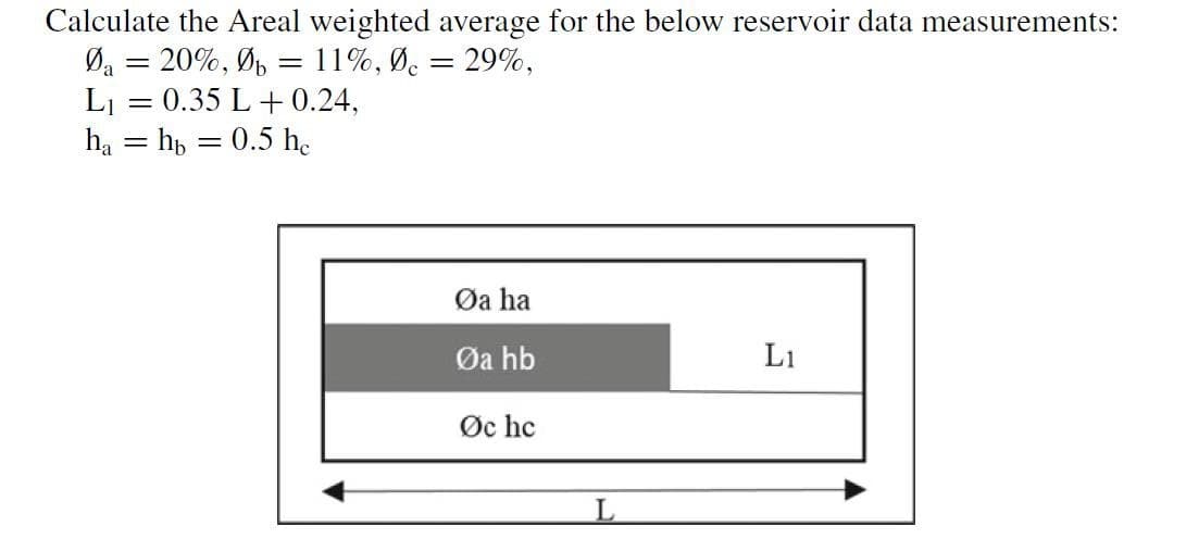 Calculate the Areal weighted average for the below reservoir data measurements:
Ø = 20%, % = 11%, c
L₁ = 0.35 L + 0.24,
ha hb = 0.5 he
=
= 29%,
Oa hạ
Øa hb
Oc he
5
L1