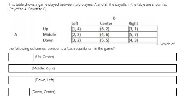 This table shows a game played between two players, A and B. The payoffs in the table are shown as
(Payoff to A, Payoff to B).
B
Left
Right
(3, 1)
(5,7)
(4, 3)
Center
(1, 4)
(2, 2)
(3, 2)
(6, 2)
(4, 6)
(5, 5)
Up
Middle
Down
Which of
the following outcomes represents a Nash equilibrium in the game?
(Up, Center)
(Middle, Right)
(Down, Left)
(Down, Center)
