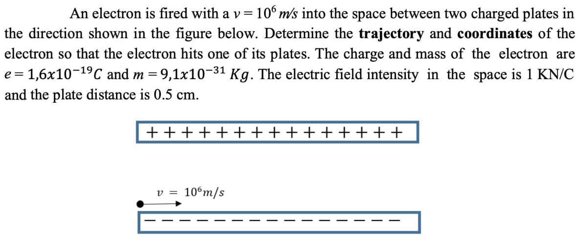 An electron is fired with a v =
10° m/s into the space between two charged plates in
the direction shown in the figure below. Determine the trajectory and coordinates of the
electron so that the electron hits one of its plates. The charge and mass of the electron are
e = 1,6x10-19C and m = 9,1x10-31 Kg. The electric field intensity in the space is 1 KN/C
and the plate distance is 0.5 cm.
+ +++++++++ +++++
v =
10°m/s
