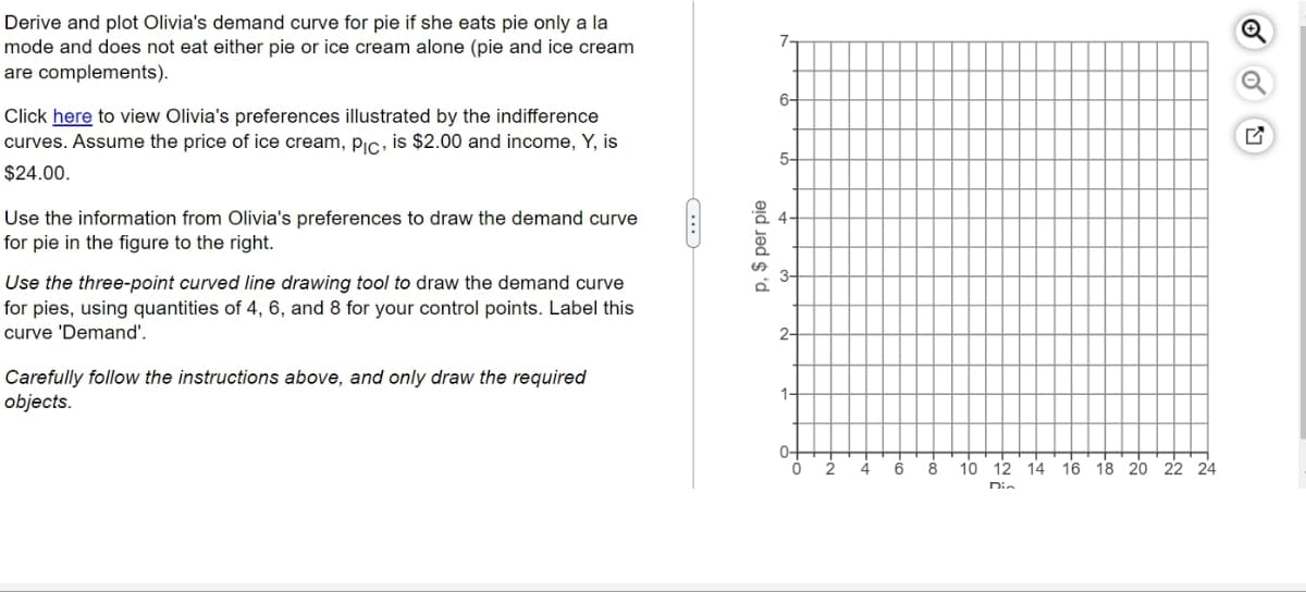 Derive and plot Olivia's demand curve for pie if she eats pie only a la
mode and does not eat either pie or ice cream alone (pie and ice cream
are complements).
Click here to view Olivia's preferences illustrated by the indifference
curves. Assume the price of ice cream, Pic, is $2.00 and income, Y, is
$24.00.
Use the information from Olivia's preferences to draw the demand curve
for pie in the figure to the right.
Use the three-point curved line drawing tool to draw the demand curve
for pies, using quantities of 4, 6, and 8 for your control points. Label this
curve 'Demand'.
Carefully follow the instructions above, and only draw the required
objects.
p, $ per pie
7-
6-
5-
3-
2-
1-
0-
2
6
8
10 12 14 16 18 20 22 24
Dia
Q