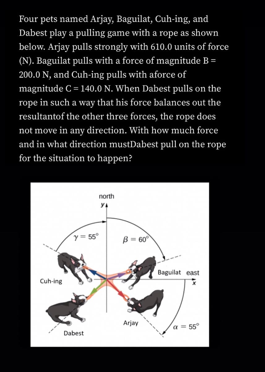 Four pets named Arjay, Baguilat, Cuh-ing, and
Dabest play a pulling game with a rope as shown
below. Arjay pulls strongly with 610.0 units of force
(N). Baguilat pulls with a force of magnitude B =
200.0 N, and Cuh-ing pulls with aforce of
magnitude C =140.0 N. When Dabest pulls on the
rope in such a way that his force balances out the
resultantof the other three forces, the rope does
not move in any direction. With how much force
and in what direction mustDabest pull on the rope
for the situation to happen?
north
yA
y = 55°
B = 60°
Baguilat east
Cuh-ing
Arjay
a = 55°
Dabest
