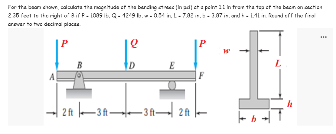 For the beam shown, calculate the magnitude of the bending stress (in psi) at a point 1.1 in from the top of the beam on section
2.35 feet to the right of B if P = 1089 lb, Q = 4249 lb, w = 0.54 in, L = 7.82 in, b = 3.87 in, and h = 1.41 in. Round off the final
answer to two decimal places.
...
P
W
D
E
L
B
2 ft3ft-
-3 ft-
2 ft
F
+
h