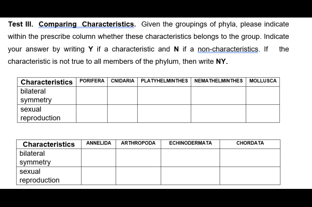 Test II. Comparing Characteristics. Given the groupings of phyla, please indicate
within the prescribe column whether these characteristics belongs to the group. Indicate
your answer by writing Y if a characteristic and N if a non-characteristics. If
the
characteristic is not true to all members of the phylum, then write NY.
Characteristics
PORIFERA
CNIDARIA
PLATYHELMIN THES
NEMATHELMIN THES
MOLLUSCA
bilateral
symmetry
sexual
reproduction
Characteristics
ANNELIDA
ARTHROPODA
ECHINODERMATA
CHORDATA
bilateral
symmetry
sexual
reproduction

