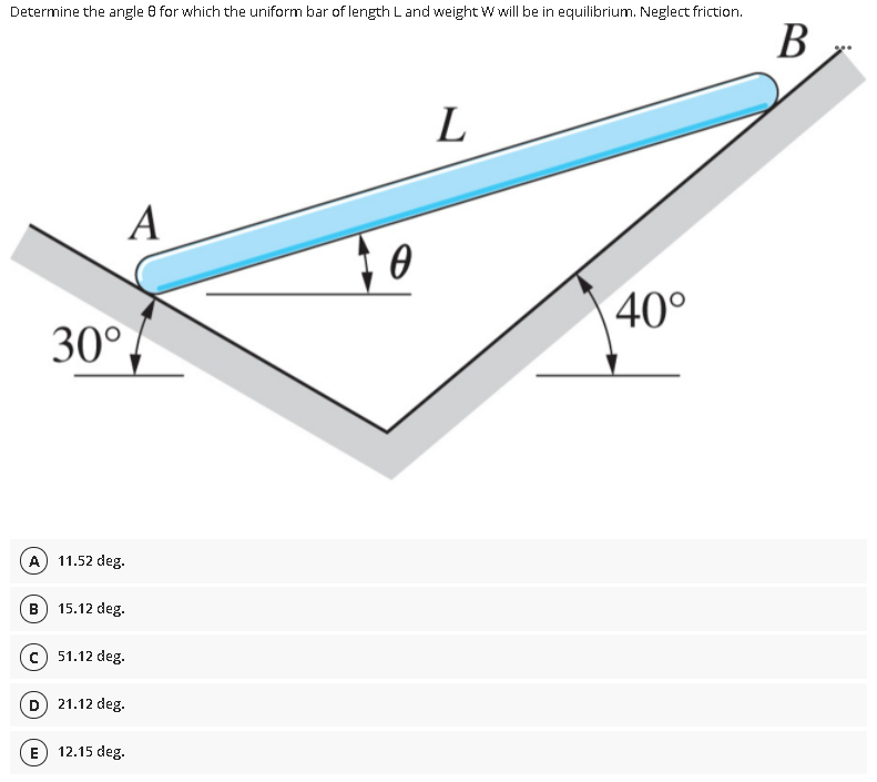 Determine the angle 8 for which the uniform bar of length L and weight W will be in equilibrium. Neglect friction.
В
L
A
40°
30°
A) 11.52 deg.
B) 15.12 deg.
51.12 deg.
21.12 deg.
E
12.15 deg.
