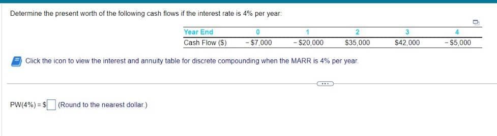 Determine the present worth of the following cash flows if the interest rate is 4% per year:
Year End
Cash Flow ($)
0
- $7,000
PW (4%) = $ (Round to the nearest dollar.)
$20,000
Click the icon to view the interest and annuity table for discrete compounding when the MARR is 4% per year.
2
$35.000
I
3
$42,000
4
$5,000
