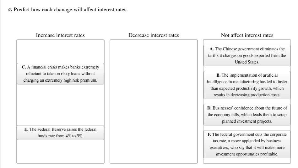 c. Predict how each chanage will affect interest rates.
Increase interest rates
C. A financial crisis makes banks extremely
reluctant to take on risky loans without
charging an extremely high risk premium.
E. The Federal Reserve raises the federal
funds rate from 4% to 5%.
Decrease interest rates
Not affect interest rates
A. The Chinese government eliminates the
tariffs it charges on goods exported from the
United States.
B. The implementation of artificial
intelligence in manufacturing has led to faster
than expected productivity growth, which
results in decreasing production costs.
D. Businesses' confidence about the future of
the economy falls, which leads them to scrap
planned investment projects.
F. The federal government cuts the corporate
tax rate, a move applauded by business
executives, who say that it will make more
investment opportunities profitable.