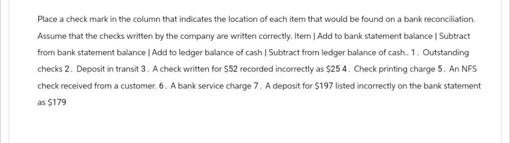 Place a check mark in the column that indicates the location of each item that would be found on a bank reconciliation.
Assume that the checks written by the company are written correctly. Item | Add to bank statement balance | Subtract
from bank statement balance | Add to ledger balance of cash | Subtract from ledger balance of cash.. 1. Outstanding
checks 2. Deposit in transit 3. A check written for $52 recorded incorrectly as $25 4. Check printing charge 5. An NFS
check received from a customer. 6. A bank service charge 7. A deposit for $197 listed incorrectly on the bank statement
as $179