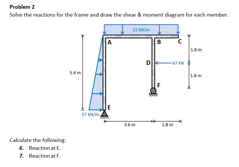 Problem 2
Solve the reactions for the frame and draw the shear & moment diagram for each member.
22 kN/m
А
|1.8 m
D
67 kN
5.4 m
1.8 m
F
E
37 kN/m,
3.6 m
1.8 m
Calculate the following:
6. Reaction at E.
7. Reaction at F.
B.
