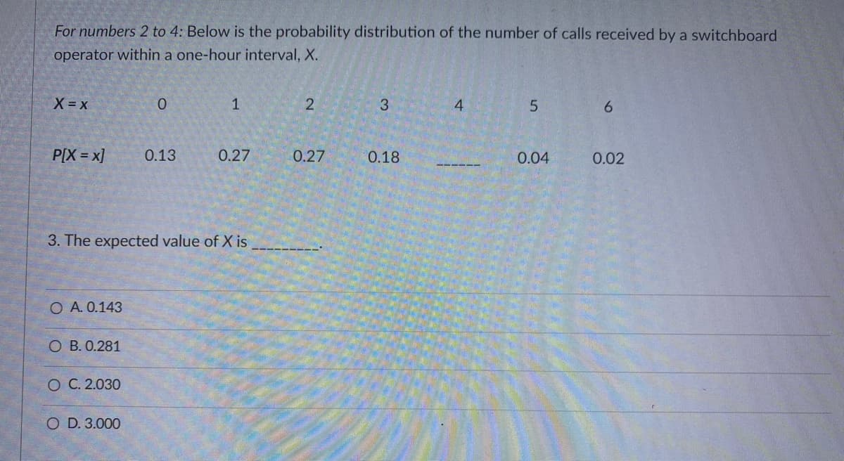 For numbers 2 to 4: Below is the probability distribution of the number of calls received by a switchboard
operator within a one-hour interval, X.
X = x
0.
1
4
5.
6.
P[X = x]
0.13
0.27
0.27
0.18
0.04
0.02
3. The expected value of X is
O A. 0.143
О В. 0.281
O C. 2.030
O D. 3.000
