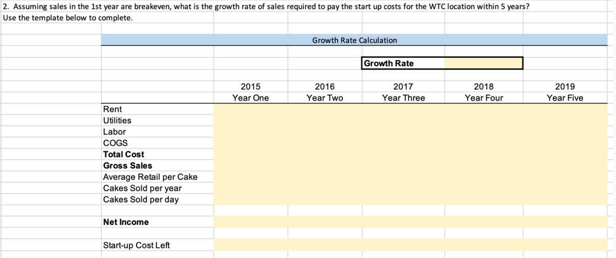 2. Assuming sales in the 1st year are breakeven, what is the growth rate of sales required to pay the start up costs for the WTC location within 5 years?
Use the template below to complete.
Rent
Utilities
Labor
COGS
Total Cost
Gross Sales
Average Retail per Cake
Cakes Sold per year
Cakes Sold per day
Net Income
Start-up Cost Left
Growth Rate Calculation
Growth Rate
2015
2016
2017
2018
2019
Year One
Year Two
Year Three
Year Four
Year Five