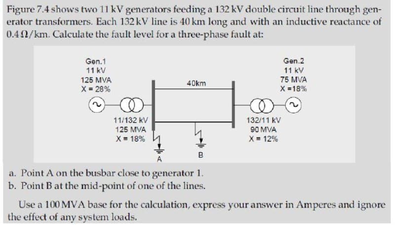 Figure 7.4 shows two 11 kV generators feeding a 132 kV double circuit line through gen-
erator transformers. Each 132 kV line is 40 km long and with an inductive reactance of
0.42/km. Calculate the fault level for a three-phase fault at:
Gen.1
11 kV
125 MVA
X = 28%
11/132 kV
125 MVA
X = 18%
40km
B
a. Point A on the busbar close to generator 1.
b. Point B at the mid-point of one of the lines.
A
Gen.2
11 kV
75 MVA
X = 18%
132/11 kV
90 MVA
X = 12%
Use a 100 MVA base for the calculation, express your answer in Amperes and ignore
the effect of any system loads.