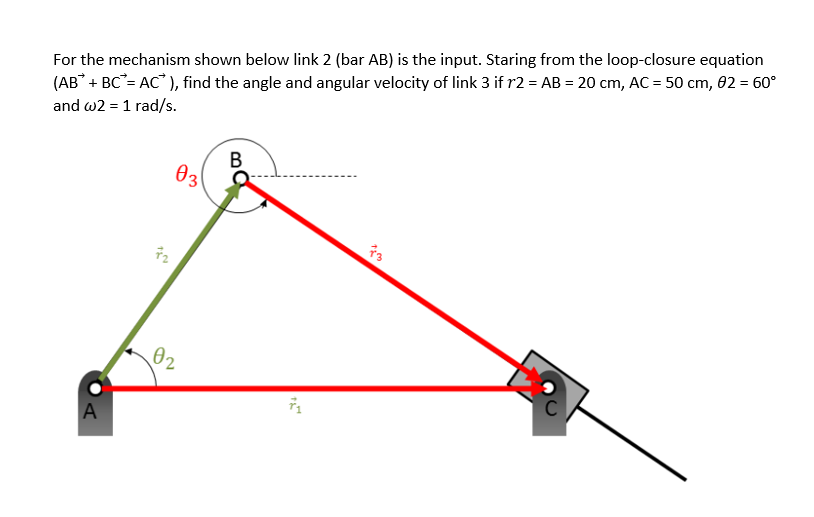 (AB" + BC= AC* ), find the angle and angular velocity of link 3 if r2 = AB = 20 cm, AC = 50 cm, 02 = 60°
and w2 = 1 rad/s.
For the mechanism shown below link 2 (bar AB) is the input. Staring from the loop-closure equation
B
03
02
A
