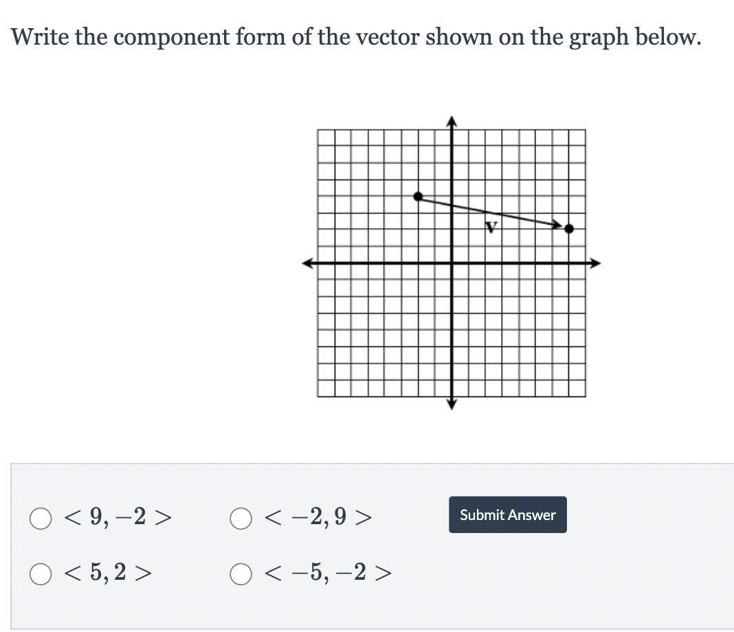 Write the component form of the vector shown on the graph below.
O<9, -2>
O < 5,2 >
O< -2,9>
< −5, −2 >
V
Submit Answer