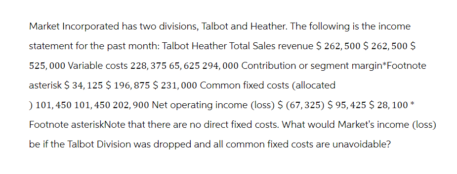 Market Incorporated has two divisions, Talbot and Heather. The following is the income
statement for the past month: Talbot Heather Total Sales revenue $ 262,500 $ 262,500 $
525, 000 Variable costs 228, 375 65, 625 294, 000 Contribution or segment margin*Footnote
asterisk $ 34, 125 $ 196, 875 $ 231,000 Common fixed costs (allocated
) 101,450 101, 450 202, 900 Net operating income (loss) $ (67, 325) $ 95, 425 $ 28, 100 *
Footnote asteriskNote that there are no direct fixed costs. What would Market's income (loss)
be if the Talbot Division was dropped and all common fixed costs are unavoidable?