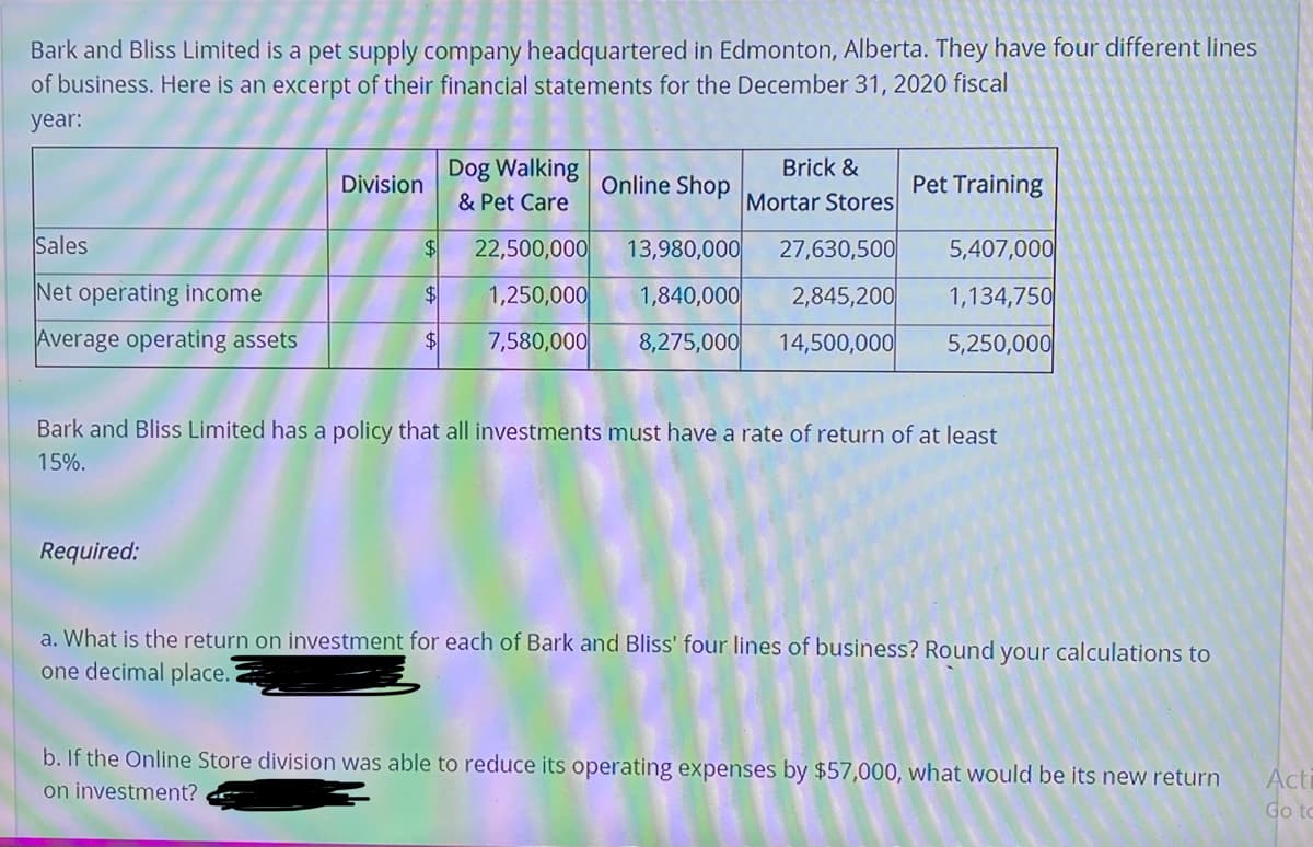 Bark and Bliss Limited is a pet supply company headquartered in Edmonton, Alberta. They have four different lines
of business. Here is an excerpt of their financial statements for the December 31, 2020 fiscal
year:
Dog Walking
Brick &
Division
Online Shop
Pet Training
& Pet Care
Mortar Stores
Sales
$4
22,500,000
13,980,000
27,630,500
5,407,000
Net operating income
$4
1,250,000
1,840,000
2,845,200
1,134,750
Average operating assets
$4
7,580,000
8,275,000
14,500,000
5,250,000
Bark and Bliss Limited has a policy that all investments must have a rate of return of at least
15%.
Required:
a. What is the return on investment for each of Bark and Bliss' four lines of business? Round your calculations to
one decimal place.
b. If the Online Store division was able to reduce its operating expenses by $57,000, what would be its new return
Ati
Go to
on investment?
