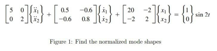 5
0
0.5
¥] {} + [$
-0.6
-0.6
0.8
+
20
-2
-2]{*} = {}
X1
Figure 1: Find the normalized mode shapes
sin 21