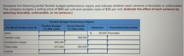 Complete the following partial flexible budget performance report, and indicate whether each variance is favorable or unfavorable.
The company budgets a selling price of $80 per unit and variable costs of $36 per unit. (Indicate the effect of each variance by
selecting favorable, unfavorable, or no variance.)
For Month Ended June 30
Sales
Variable costs
Contribution margin
Fixed costs
Income
Flexible Budget Performance Report
Flexible Budget Actual Results
(11,500 units) (11,500 units)
506,000
277,000
358,000
292,000
Variances
$
Favorable/Unfavorable
35,000 Favorable
