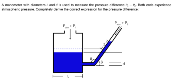 A manometer with diameters L and d is used to measure the pressure difference P, – P.. Both ends experience
atmospheric pressure. Completely derive the correct expression for the pressure difference:
etm
