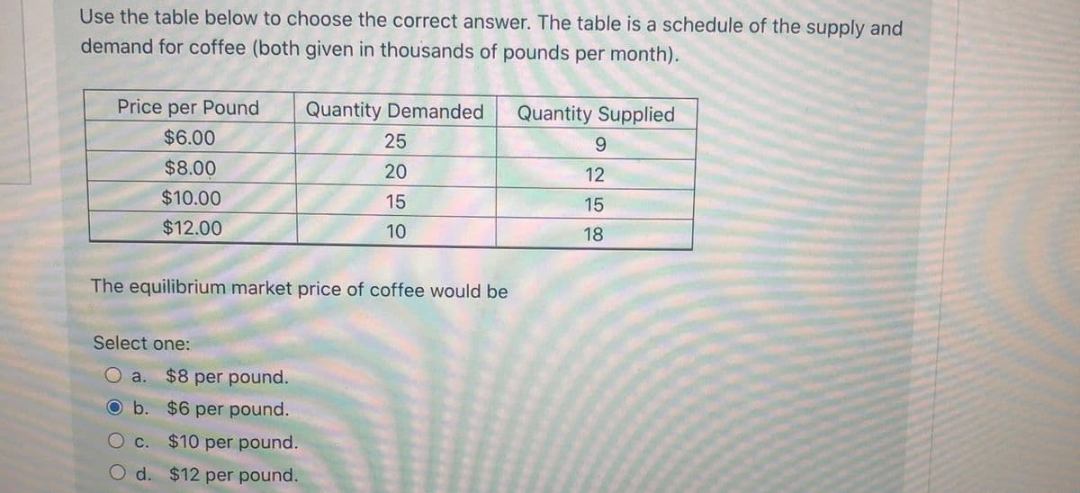 Use the table below to choose the correct answer. The table is a schedule of the supply and
demand for coffee (both given in thousands of pounds per month).
Price per Pound
Quantity Demanded
Quantity Supplied
$6.00
25
9.
$8.00
20
12
$10.00
15
15
$12.00
10
18
The equilibrium market price of coffee would be
Select one:
a.
$8 per pound.
b. $6 per pound.
O c. $10 per pound.
O d. $12 per pound.
