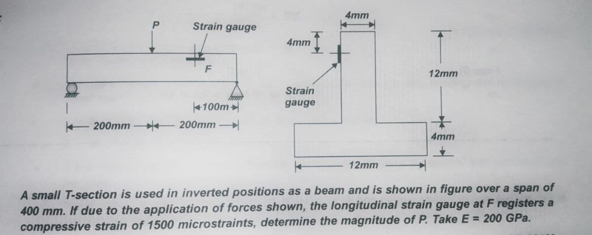 200mm
Strain gauge
F
mun
+100m
200mm-
4mm
Strain
gauge
4mm
12mm
12mm
4mm
A small T-section is used in inverted positions as a beam and is shown in figure over a span of
400 mm. If due to the application of forces shown, the longitudinal strain gauge at F registers a
compressive strain of 1500 microstraints, determine the magnitude of P. Take E = 200 GPa.
