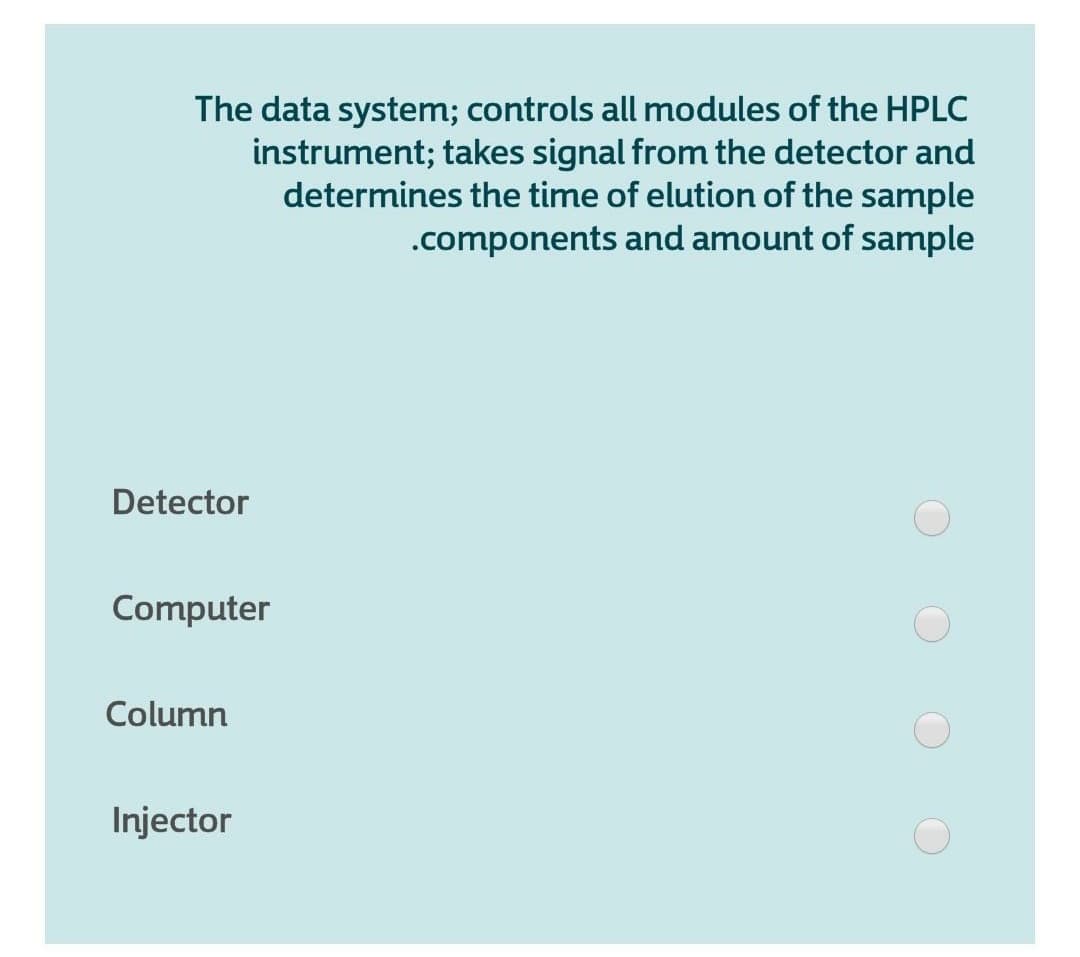 The data system; controls all modules of the HPLC
instrument; takes signal from the detector and
determines the time of elution of the sample
.components and amount of sample
Detector
Computer
Column
Injector
