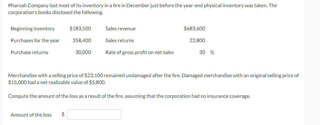 Pharoah Company lost most of its inventory in a fire in December just before the year-end physical inventory was taken. The
corporation's books disclosed the following.
Beginning inventory
$183,500
Sales revenue
$683,600
Purchases for the year
358,400
Sales returns
22,800
Purchase returns
30,000
Rate of gross profit on net sales
30 %
Merchandise with a selling price of $23,100 remained undamaged after the fire. Damaged merchandise with an original selling price of
$15,000 had a net realizable value of $5,800.
Compute the amount of the loss as a result of the fire, assuming that the corporation had no insurance coverage.
Amount of the loss
$
