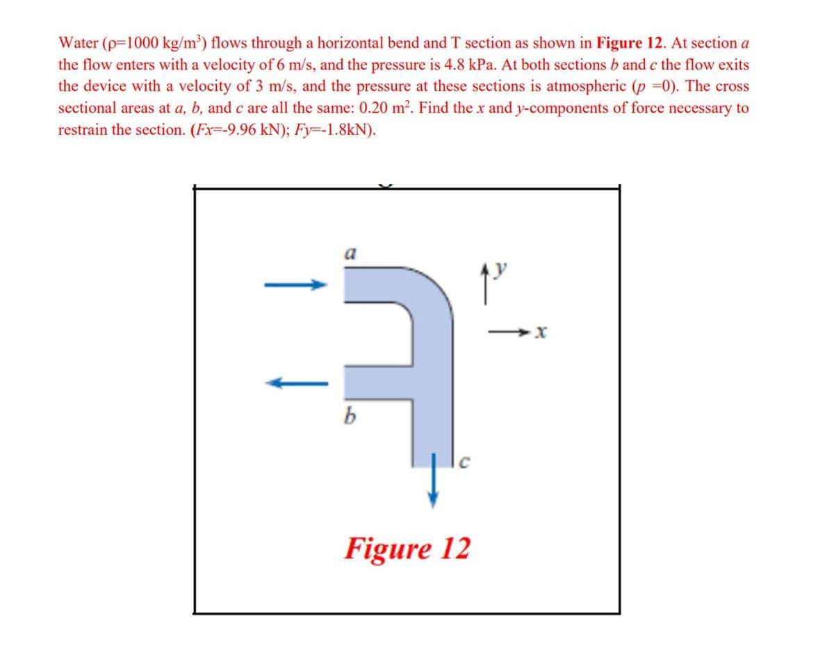 Water (p=1000 kg/m³) flows through a horizontal bend and T section as shown in Figure 12. At section a
the flow enters with a velocity of 6 m/s, and the pressure is 4.8 kPa. At both sections b and c the flow exits
the device with a velocity of 3 m/s, and the pressure at these sections is atmospheric (p =0). The cross
sectional areas at a, b, and c are all the same: 0.20 m?. Find the x and y-components of force necessary to
restrain the section. (Fx=-9.96 kN); Fy=-1.8kN).
b
Figure 12
