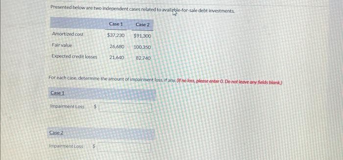 Presented below are two independent cases related to available-for-sale debt investments.
Amortized cost
Fair value
Expected credit losses
Case 2
Case 1
Case 2
$37,230
$91,300
26,680 100,350
82,740
For each case, determine the amount of impairment loss, if any. Of no loss, please enter O. Do not leave any fields blank)
Case 1
Impairment Loss $
Impairment Loss $
21,640