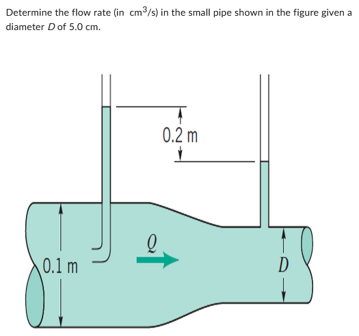 Determine the flow rate (in cm³/s) in the small pipe shown in the figure given a
diameter D of 5.0 cm.
0.1 m
0.2 m
D