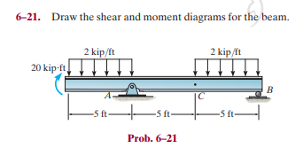 6-21. Draw the shear and moment diagrams for the beam.
20 kip-ft
2 kip/ft
-5 ft-
-5 ft-
Prob. 6-21
2 kip/ft
-5 ft-