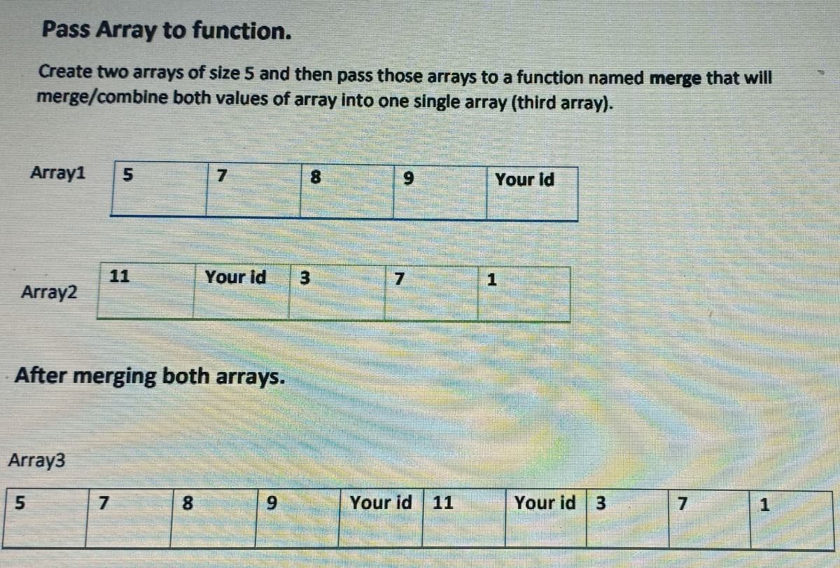 Pass Array to function.
Create two arrays of size 5 and then pass those arrays to a function named merge that will
merge/combine both values of array into one single array (third array).
Array1
8.
6.
Your Id
11
Your id
Array2
After merging both arrays.
Array3
7.
8.
Your id 11
Your id 3
7
1
3.
9,
5.
