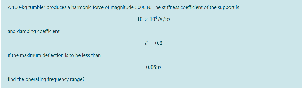 A 100-kg tumbler produces a harmonic force of magnitude 5000 N. The stiffness coefficient of the support is
10 x 10ªN/m
and damping coefficient
Š = 0.2
If the maximum deflection is to be less than
0.06m
find the operating frequency range?
