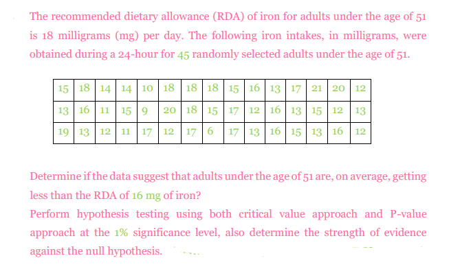 The recommended dietary allowance (RDA) of iron for adults under the age of 51
is 18 milligrams (mg) per day. The following iron intakes, in milligrams, were
obtained during a 24-hour for 45 randomly selected adults under the age of 51.
15 18 14 14 10 18 | 18 18 15 16 | 13 17 21 20 | 12
13 16 | 11
15 9
20 18 | 15 17 12 16 13 15 | 12
13
19 | 13 | 12
17 | 12
17 6
17 13 16 15 13 16
11
12
Determine if the data suggest that adults under the age of 51 are, on average, getting
less than the RDA of 16 mg of iron?
Perform hypothesis testing using both critical value approach and P-value
approach at the 1% significance level, also determine the strength of evidence
against the null hypothesis.
