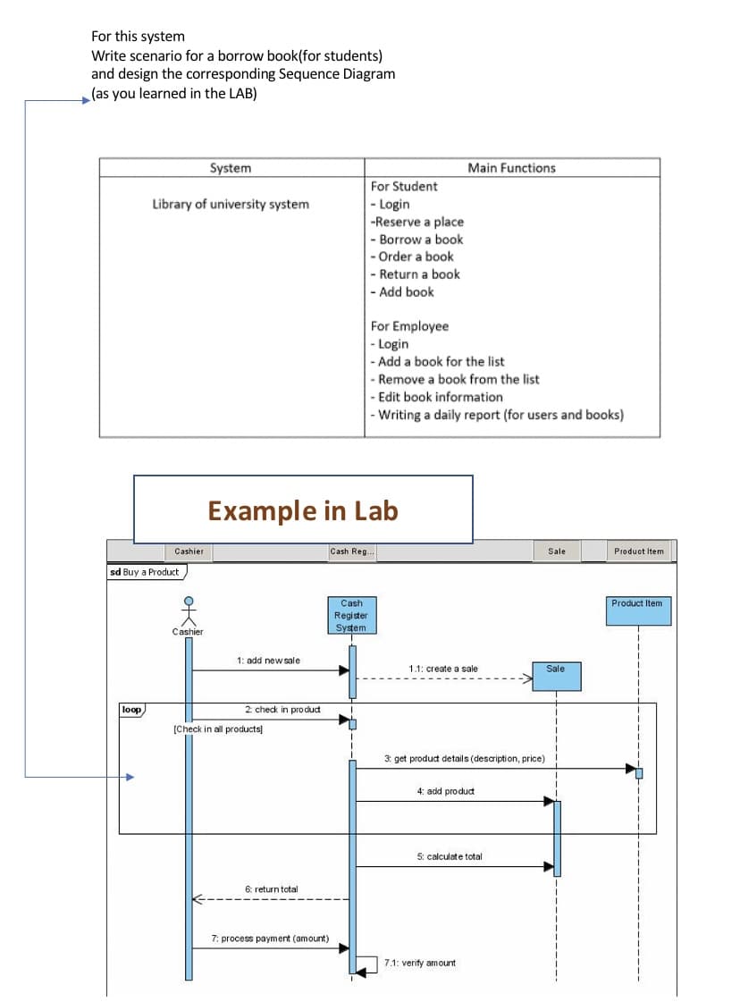 For this system
Write scenario for a borrow book(for students)
and design the corresponding Sequence Diagram
(as you learned in the LAB)
System
Main Functions
For Student
Library of university system
- Login
-Reserve a place
- Borrow a book
- Order a book
- Return a book
- Add book
For Employee
- Login
- Add a book for the list
Remove a book from the list
Edit book information
-Writing a daily report (for users and books)
Example in Lab
Cash Reg..
Product Item
Cashier
Sale
sd Buy a Product
Cash
Product Item
Register
System
Cashier
1: add new sale
1.1: create a sale
Sale
loop
2 check in pro ducd
[Check in all products]
3: get produd details (description, price)
4: add produd
5: calculate total
6: return total
7: process payment (amount)
7.1: verify amount
