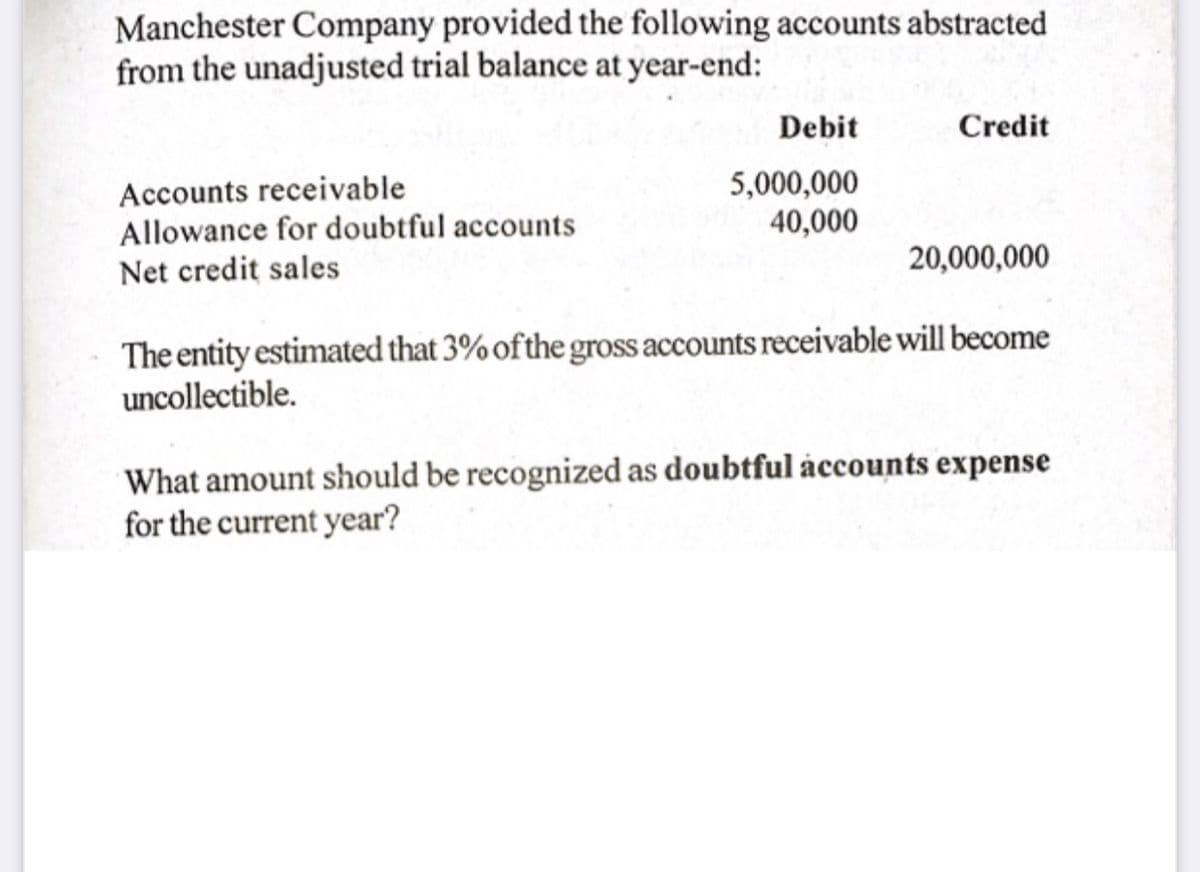 Manchester Company provided the following accounts abstracted
from the unadjusted trial balance at year-end:
Debit
Credit
Accounts receivable
Allowance for doubtful accounts
Net credit sales
5,000,000
40,000
20,000,000
The entity estimated that 3% of the gross accounts receivable will become
uncollectible.
What amount should be recognized as doubtful åcounts expense
for the current year?
