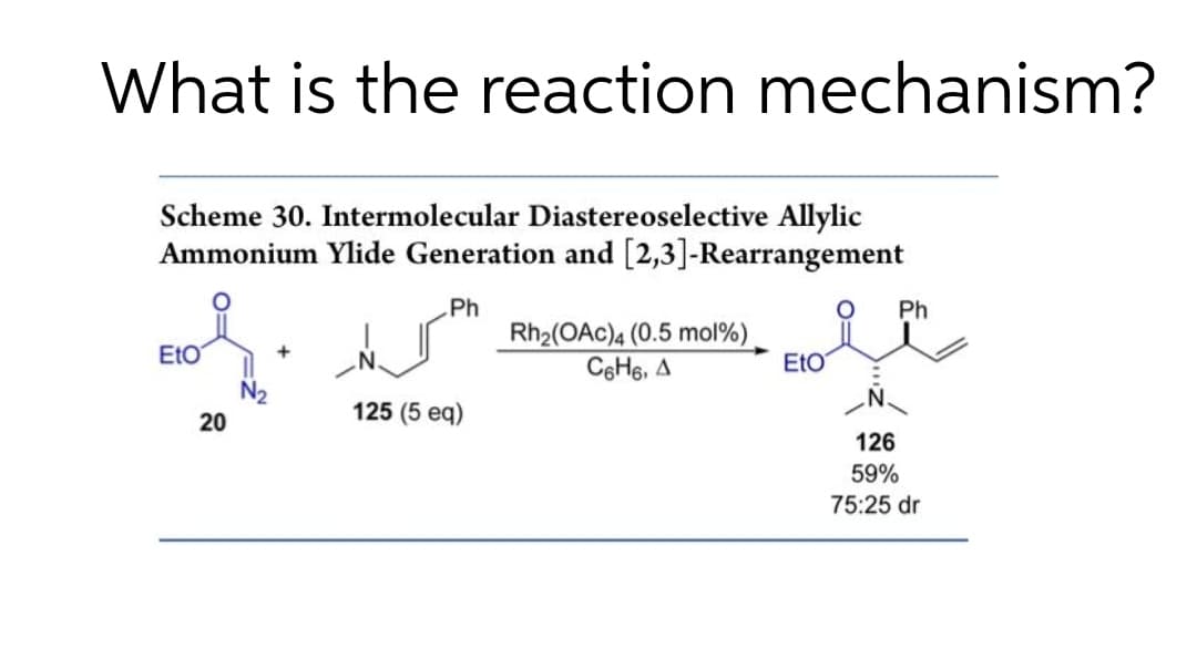 What is the reaction mechanism?
Scheme 30. Intermolecular Diastereoselective Allylic
Ammonium Ylide Generation and [2,3]-Rearrangement
Ph
Ph
Rh2(OAc)4 (0.5 mol%)
CeH6, A
EtO
EtO
125 (5 eq)
20
126
59%
75:25 dr
