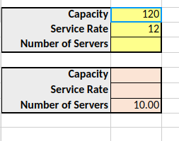 Capacity
Service Rate
Number of Servers
Capacity
Service Rate
Number of Servers
120
12
10.00