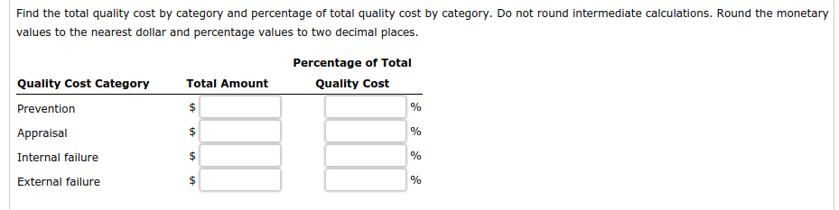 Find the total quality cost by category and percentage of total quality cost by category. Do not round intermediate calculations. Round the monetary
values to the nearest dollar and percentage values to two decimal places.
Quality Cost Category
Prevention
Appraisal
Internal failure
External failure
Total Amount
$
$
tA
tA
$
$
Percentage of Total
Quality Cost
%
%
%
%
