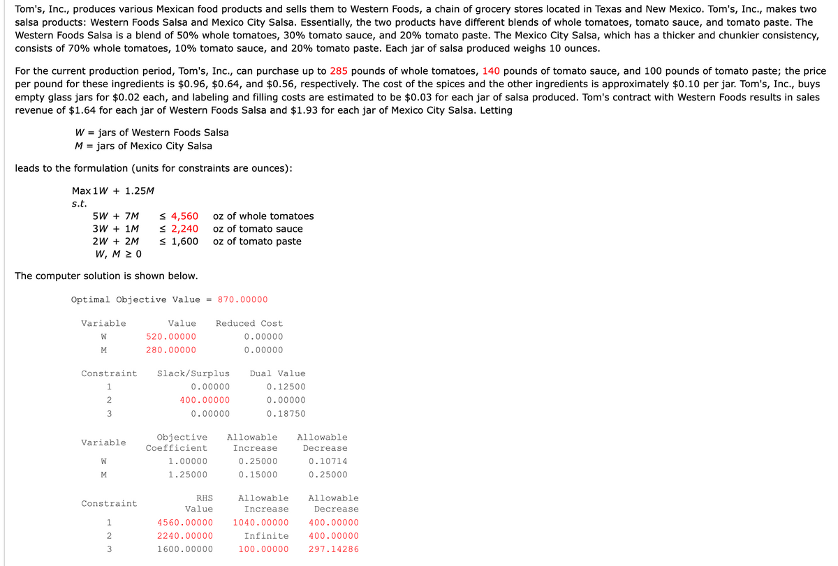 Tom's, Inc., produces various Mexican food products and sells them to Western Foods, a chain of grocery stores located in Texas and New Mexico. Tom's, Inc., makes two
salsa products: Western Foods Salsa and Mexico City Salsa. Essentially, the two products have different blends of whole tomatoes, tomato sauce, and tomato paste. The
Western Foods Salsa is a blend of 50% whole tomatoes, 30% tomato sauce, and 20% tomato paste. The Mexico City Salsa, which has a thicker and chunkier consistency,
consists of 70% whole tomatoes, 10% tomato sauce, and 20% tomato paste. Each jar of salsa produced weighs 10 ounces.
For the current production period, Tom's, Inc., can purchase up to 285 pounds of whole tomatoes, 140 pounds of tomato sauce, and 100 pounds of tomato paste; the price
per pound for these ingredients is $0.96, $0.64, and $0.56, respectively. The cost of the spices and the other ingredients is approximately $0.10 per jar. Tom's, Inc., buys
empty glass jars for $0.02 each, and labeling and filling costs are estimated to be $0.03 for each jar of salsa produced. Tom's contract with Western Foods results in sales
revenue of $1.64 for each jar of Western Foods Salsa and $1.93 for each jar of Mexico City Salsa. Letting
W jars of Western Foods Salsa
jars of Mexico City Salsa
leads to the formulation (units for constraints are ounces):
Max 1W + 1.25M
s.t.
M
=
5W + 7M
3W + 1M
2W + 2M
W, M ≥ 0
The computer solution is shown below.
Variable
W
M
Optimal Objective Value = 870.00000
Constraint
1
2
3
Variable
W
M
≤ 4,560
< 2,240
≤ 1,600
Constraint
1
2
3
Value
520.00000
280.00000
oz of whole tomatoes
oz of tomato sauce
oz of tomato paste
Slack/Surplus
0.00000
400.00000
0.00000
1.00000
1.25000
Reduced Cost
0.00000
0.00000
RHS
Value
Objective Allowable
Coefficient
Increase
4560.00000
2240.00000
1600.00000
Dual Value
0.12500
0.00000
0.18750
0.25000
0.15000
Allowable
Increase
1040.00000
Infinite
100.00000
Allowable
Decrease
0.10714
0.25000
Allowable
Decrease
400.00000
400.00000
297.14286