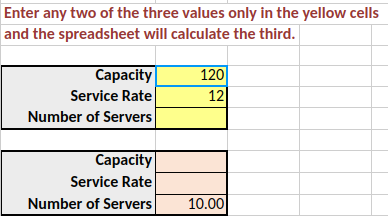 Enter any two of the three values only in the yellow cells
and the spreadsheet will calculate the third.
Capacity
Service Rate
Number of Servers
Capacity
Service Rate
Number of Servers
120
12
10.00