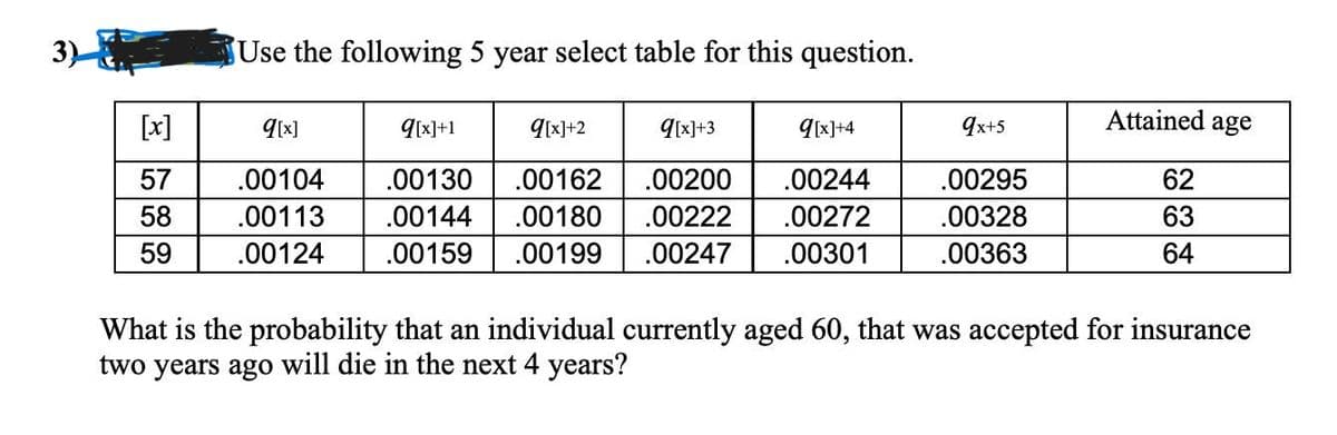 3)
Use the following 5 year select table for this question.
[x]
9(x]+1
9[x]+2
9[x]+3
9[x]+4
9x+5
Attained age
57
.00104
.00130
.00162
.00200
.00244
.00295
62
58
.00113
.00144
.00180
.00222
.00272
.00328
63
59
.00124
.00159
.00199
.00247
.00301
.00363
64
What is the probability that an individual currently aged 60, that was accepted for insurance
two years ago will die in the next 4 years?
