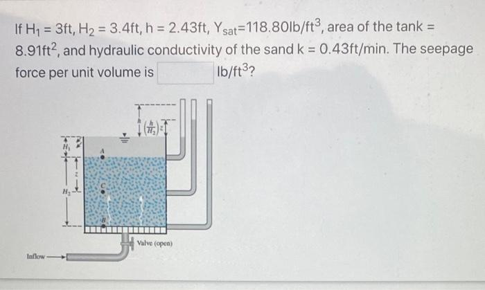If H₁ = 3ft, H₂= 3.4ft, h = 2.43ft, Ysat-118.80lb/ft3, area of the tank =
8.91ft², and hydraulic conductivity of the sand k = 0.43ft/min. The seepage
force per unit volume is
lb/ft3?
Inflow
Valve (open)