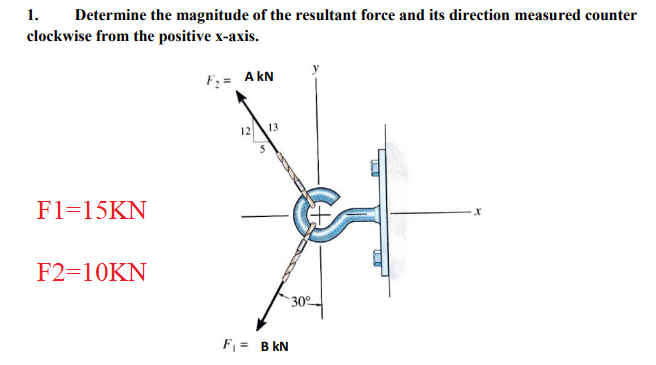 1.
Determine the magnitude of the resultant force and its direction measured counter
clockwise from the positive x-axis.
F1=15KN
F2=10KN
F₂ = AKN
12
13
F₁ = B KN
30°