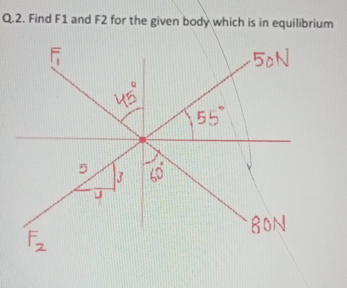 Q.2. Find F1 and F2 for the given body which is in equilibrium
-50N
F₂
w
45
60
55
BON